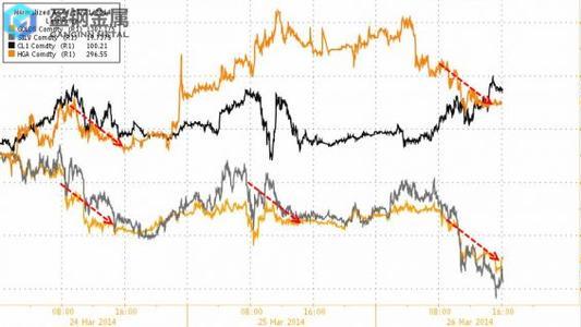 skd11和skd61哪个韧性好点-基本面改善或破解钢铁魔咒