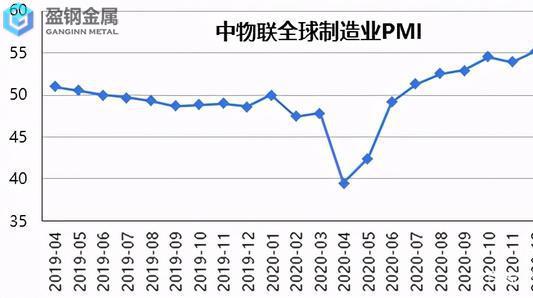 SKD11是否可以导磁-预计后期我国钢材出口增长幅度将逐步回落