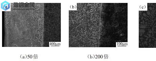 比skd11更好的材料-钒含量对Cr8Mo2SiV冷作模具钢组织与