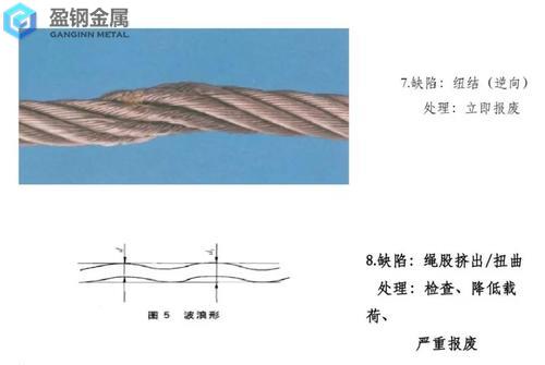 skd11可以喷砂-钢丝绳结构伸长的原因及控制