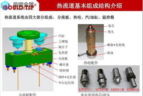 skd11属高速钢-热流道模具的优点解析