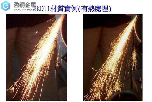 skd11的火后硬度-[SKD11]五种先进的热处理技术分析
